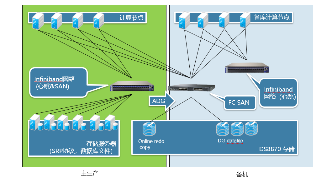 湖南電力架構(gòu).png